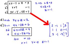 Algebra