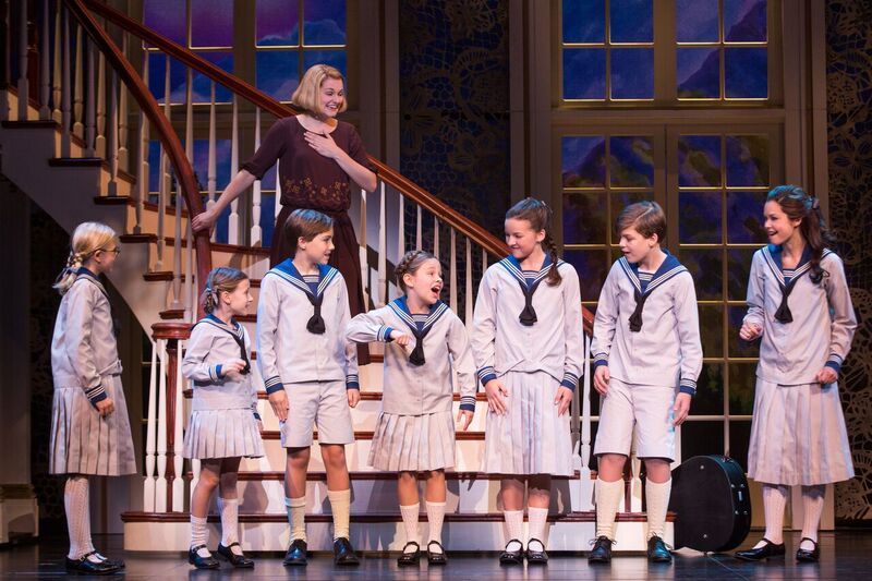 Sound Of Music