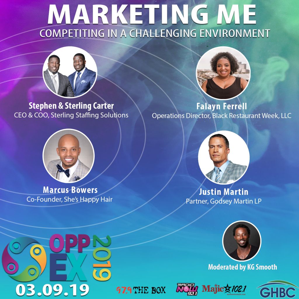 Opp Ex Marketing Me Panel